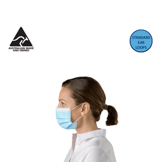 Level 3 Surgical Face Masks
