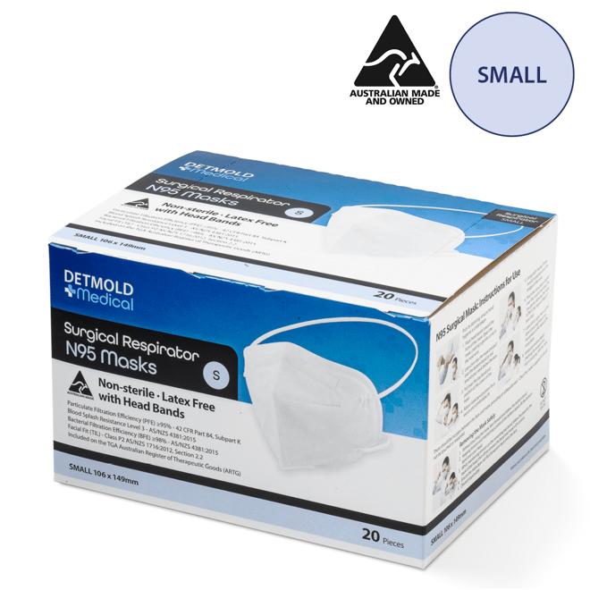 N95 Surgical Masks 