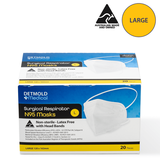 N95 Surgical Masks