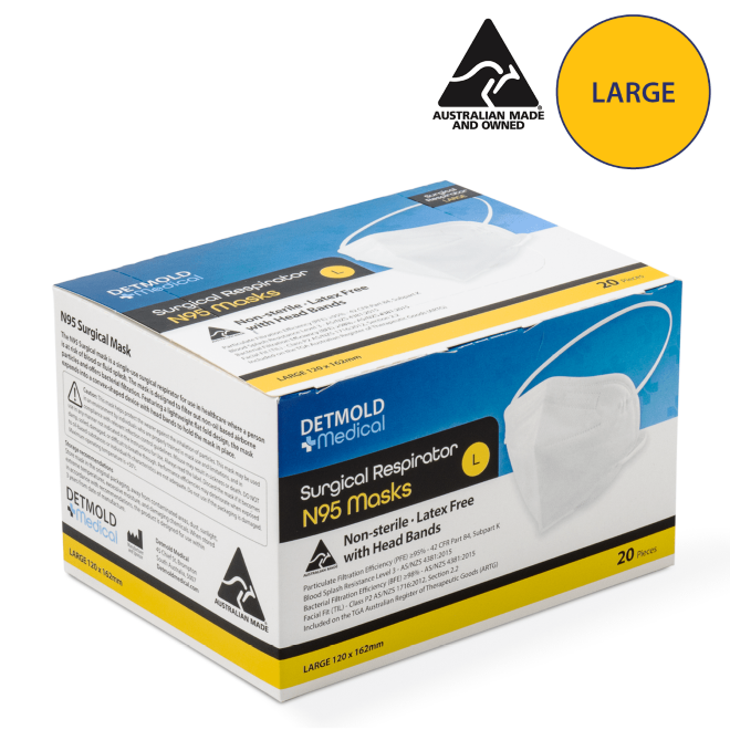 N95 Surgical Masks