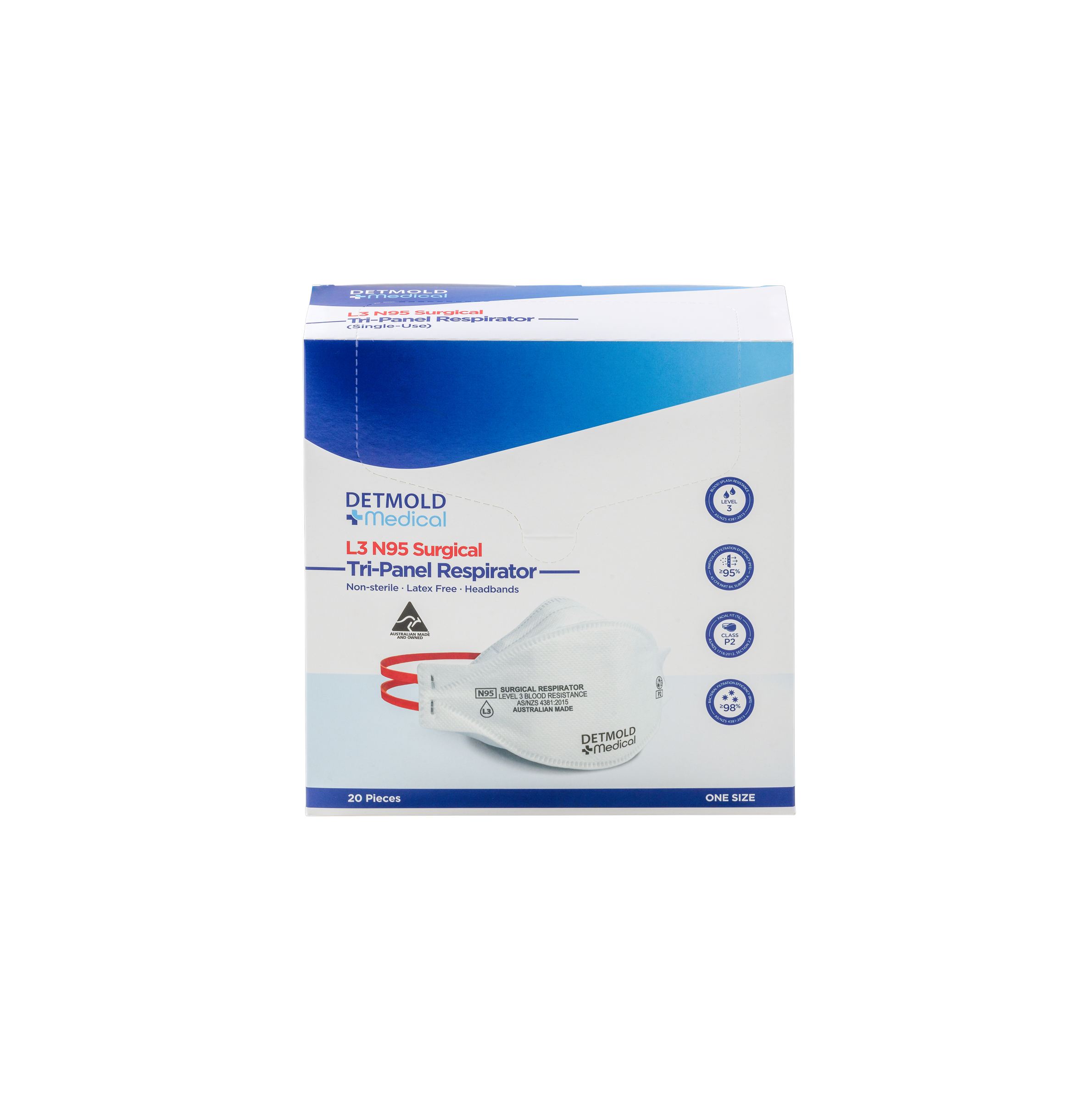 Australian Made Tri-Panel L3 N95 Surgical Respirator