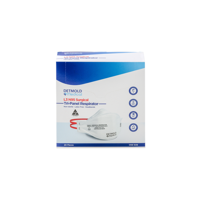 Australian Made Tri-Panel L3 N95 Surgical Respirator