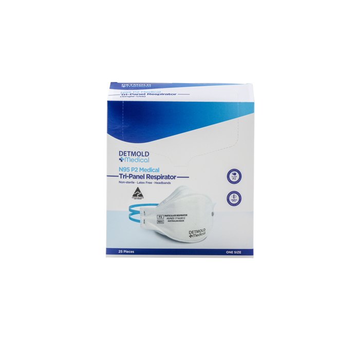 Australian Made Tri-Panel N95 P2 Medical Respirator