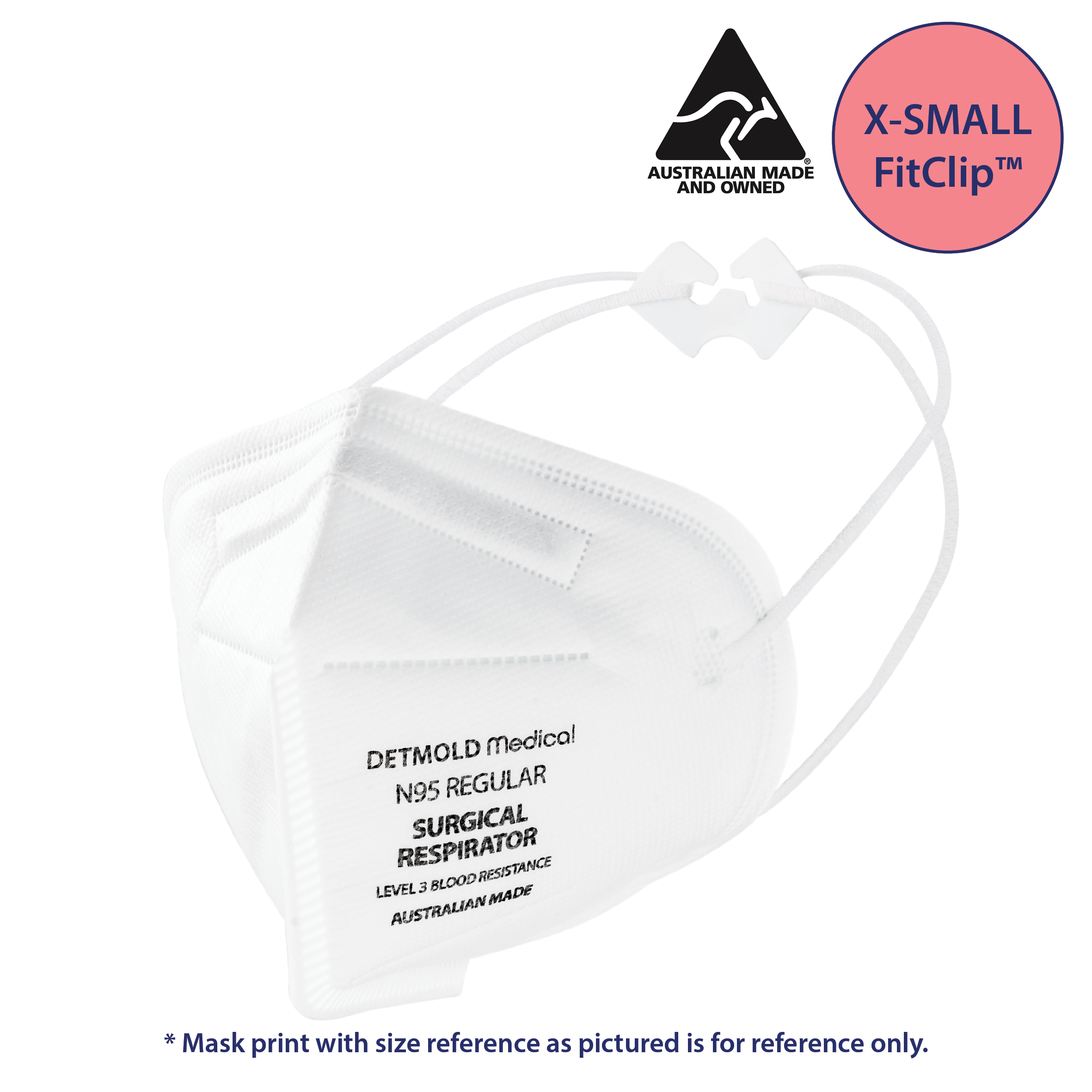 N95 Surgical Masks Australian Made Respirators